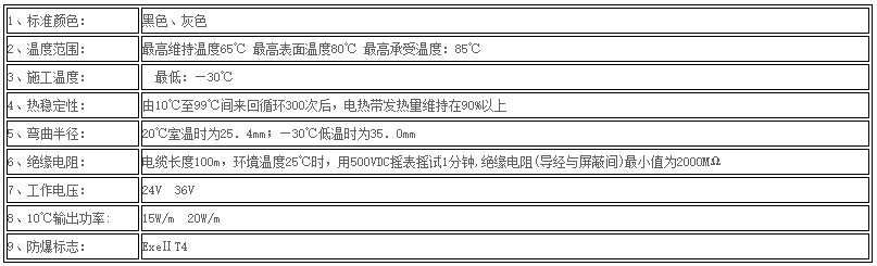 直流低电压足球竞彩外围买球app
技术指标